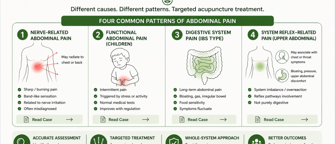 abdomenal pain hub Auckland acupuncture