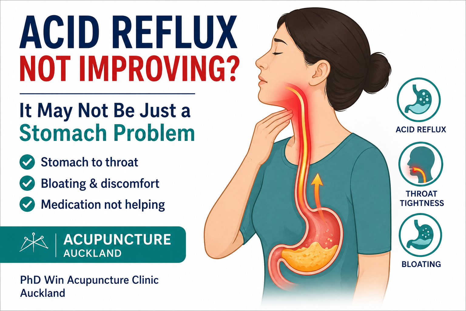 acid reflux acupuncture auckland