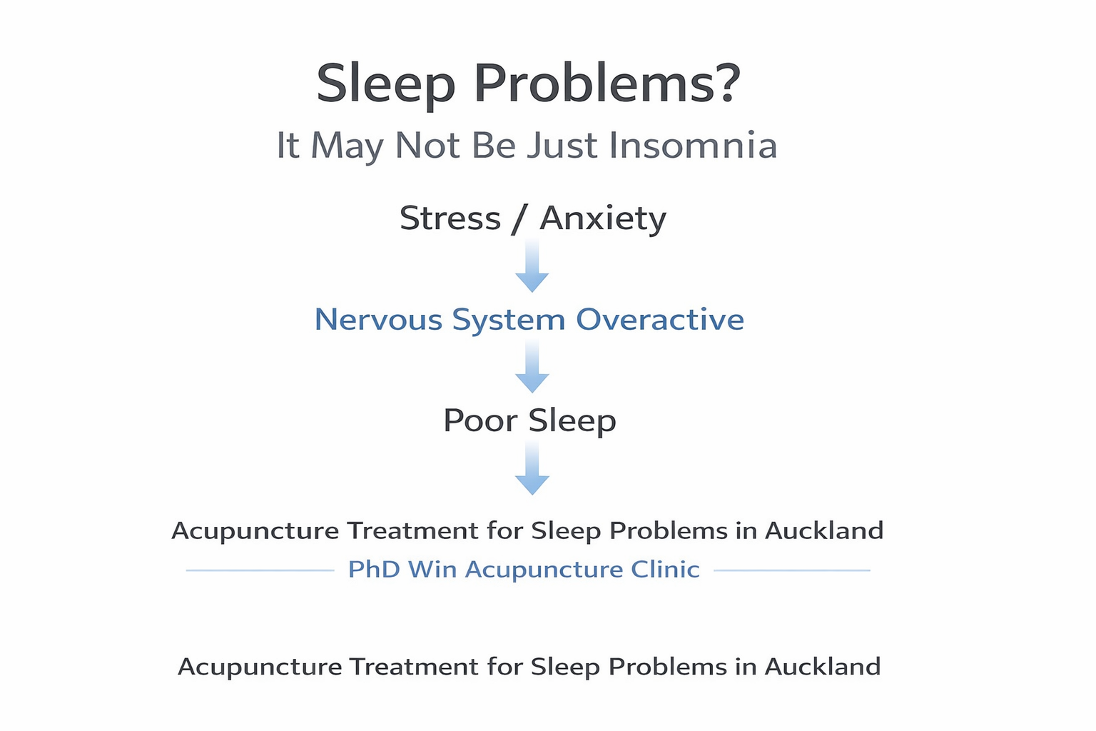 sleep problem auckland acupuncture 3