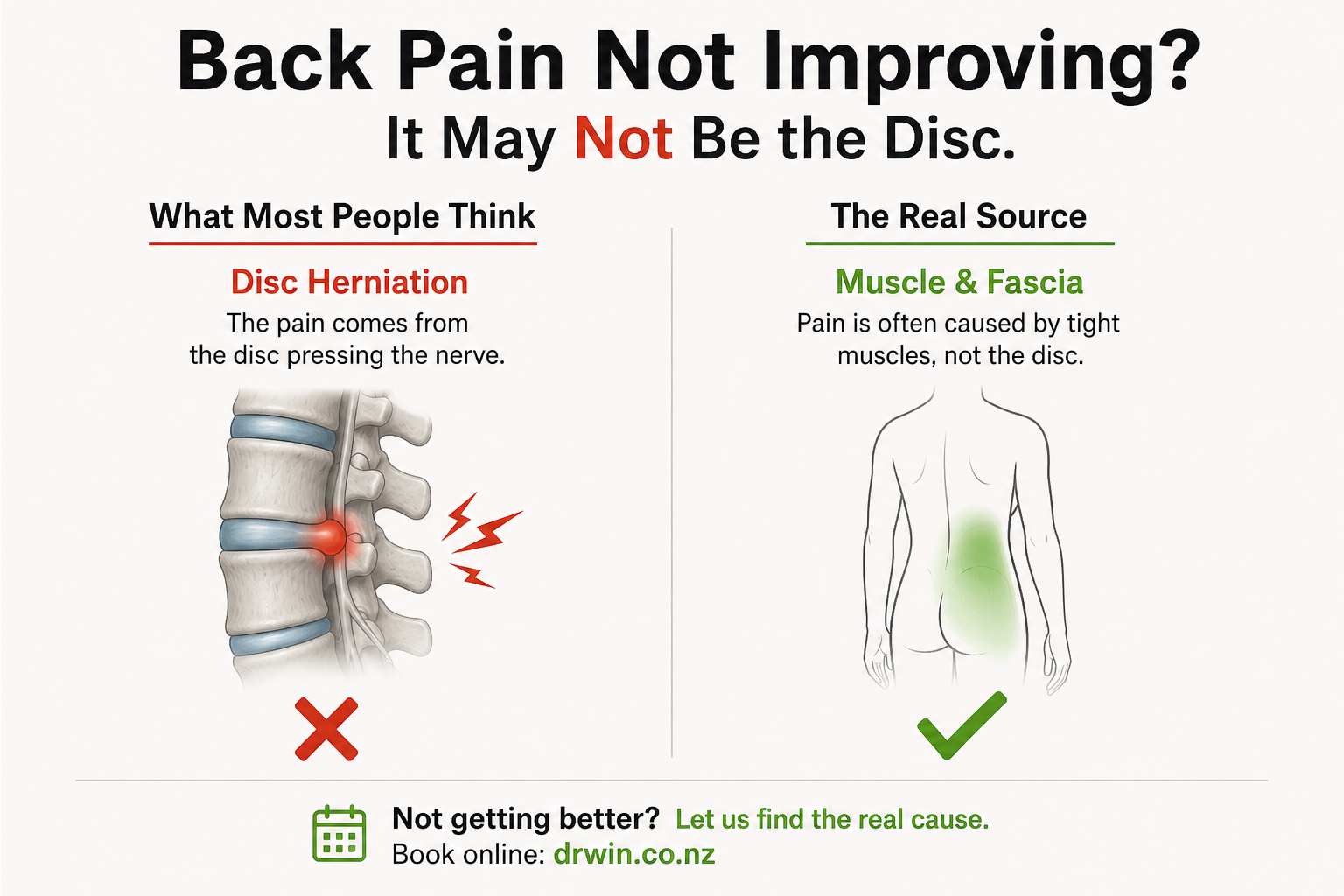 leg pain lower back pain acupuncture auckland