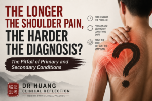 rotator cuff syndrome auckland acupuncture shoulder pain
