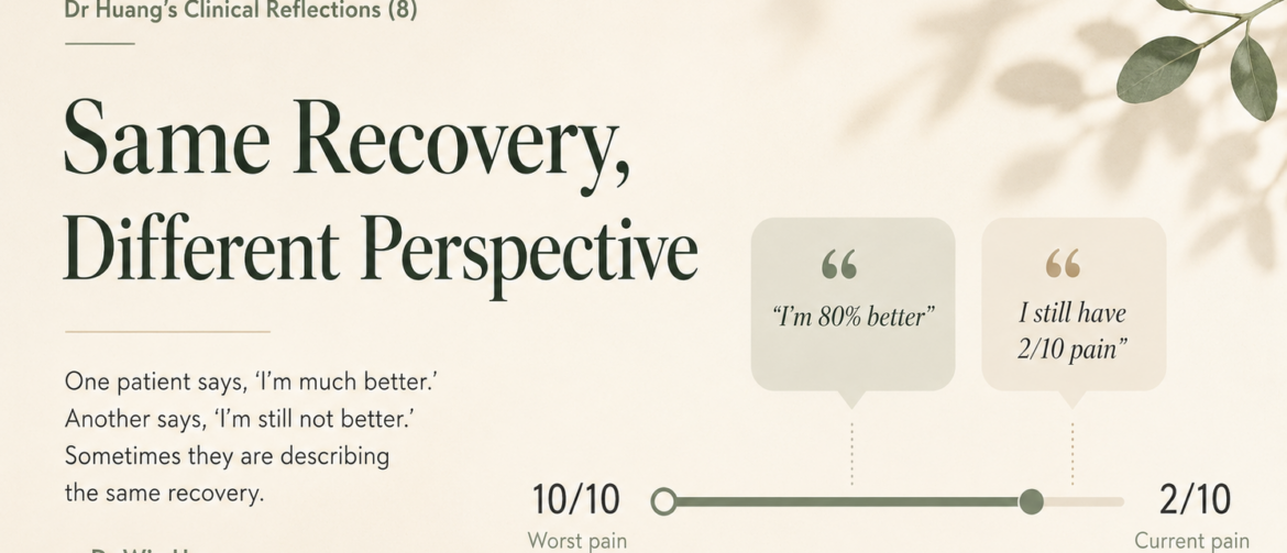 recovery mindset, patient communication, pain perception, treatment progress, cultural differences in healthcare, patient expectations, rehabilitation, clinical communication, chronic pain recovery, Dr Win Huang